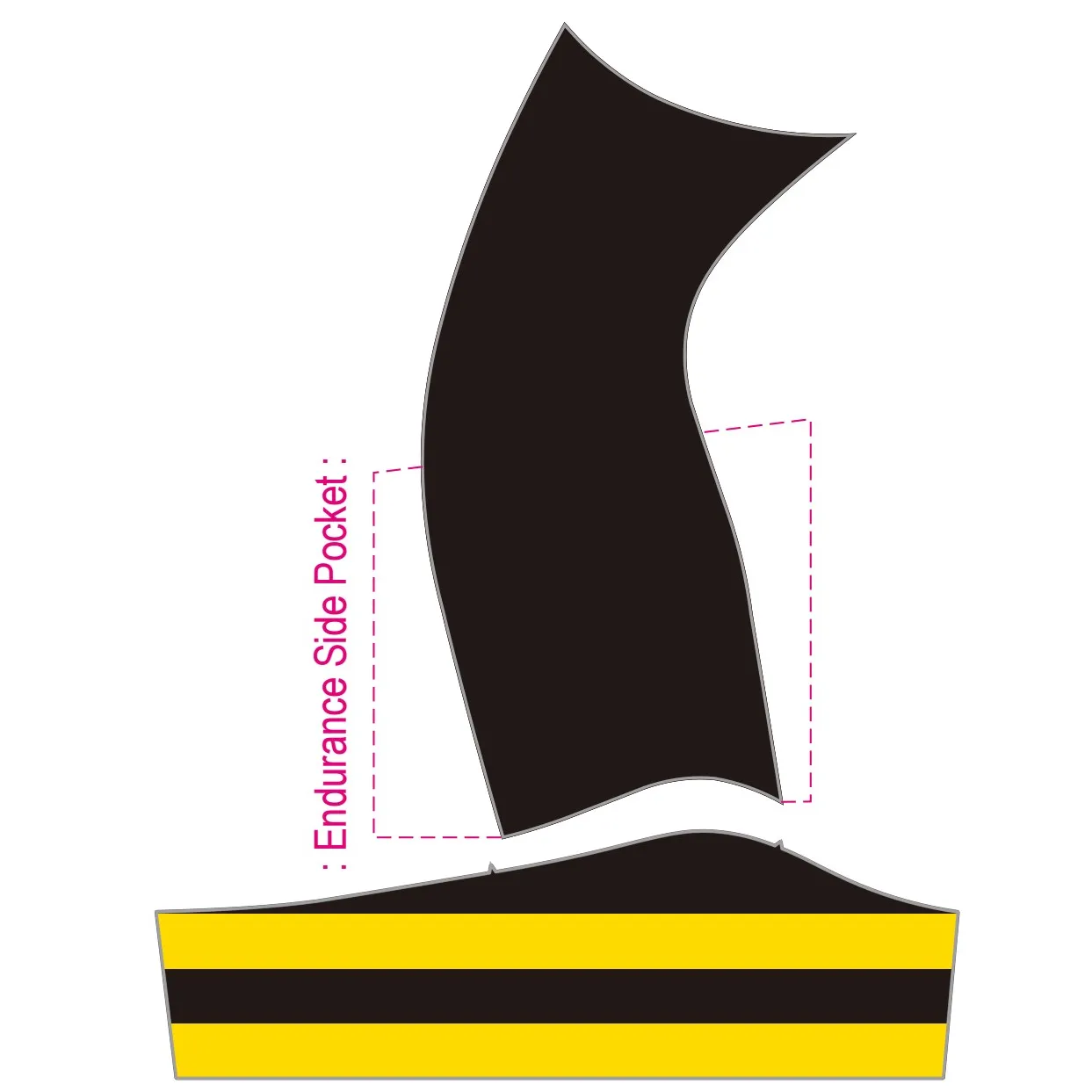 PERFORMANCE Endurance Bib Shorts