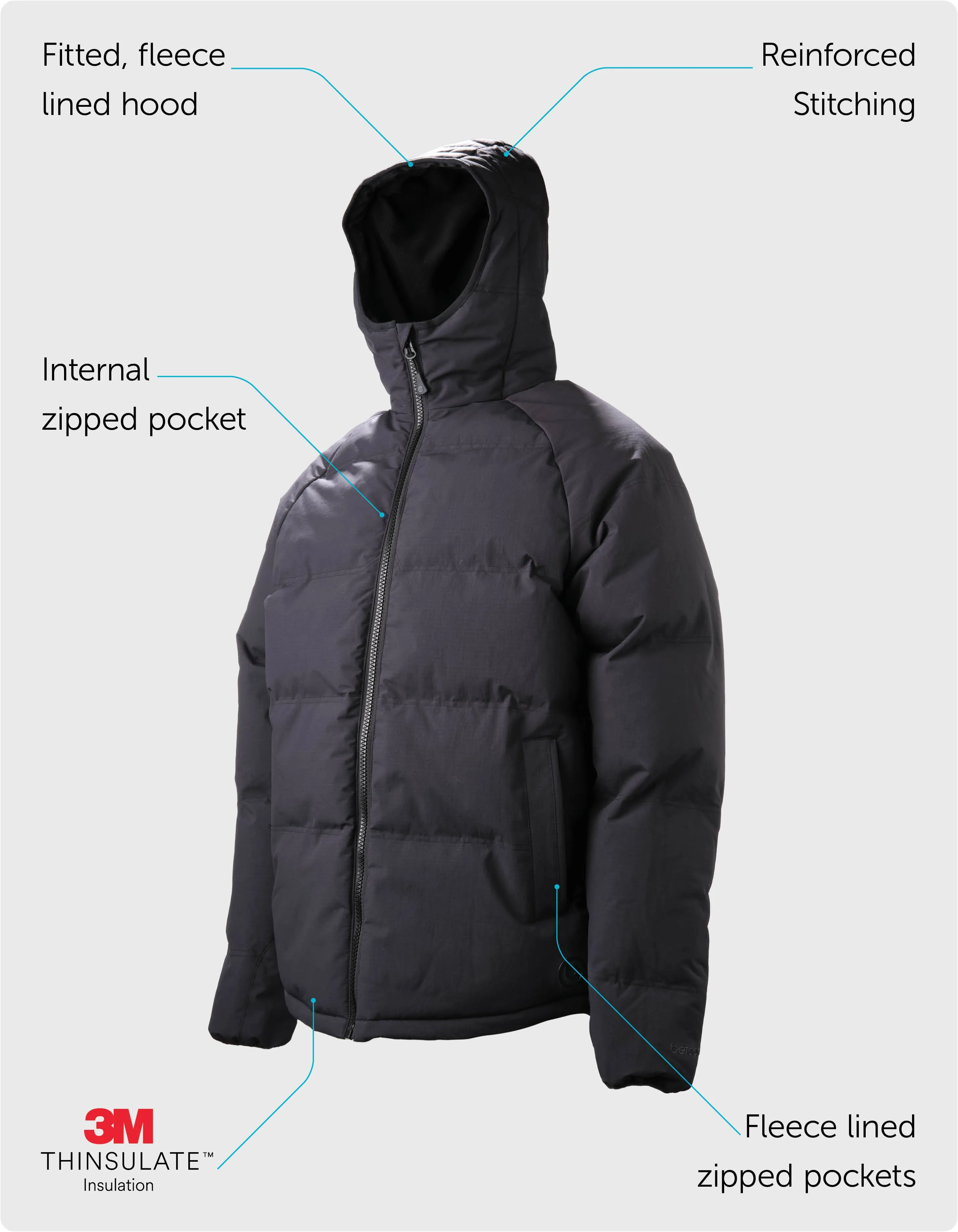 Rugged Mens Insulated Jacket